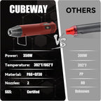 Mini Heat Gun 350W, 2-Temp Settings 392°F & 662°F,Fast Heat Hot Air Gun Tool with 2 Reflector Nozzle and and 6.56Ft Long Cable for Crafting, Vinyl Wrap and Shrink Tubing