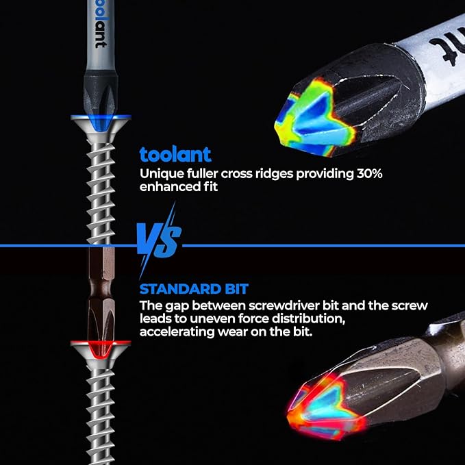 toolant 6 Inch Long Phillips Bit#2 Magnetic Anti Slip Impact Screwdriver Bits Set,10pcs Insert S2 Steel PH2 Driver Dit Set with CNC Machined Tips for Power Drill