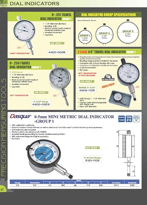 HHIP 4400-1250 Pro Series AGD Group 2 Dial Indicator, .0001" Graduation, 0-100 Reading, 0-0.25" Range