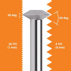 Repair Kits - Faster & Easier to Chase, Restore & Clean Internal or External Threads, All in One Universal Thread Files Set, Inch, Metric, Grooves, Glands, Acme & Buttress