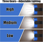 Retisee 2 Pcs 720 Lumens Magnetic Work Light USB Rechargeable LED Flashlight Portable Inspection Light for Car Repair Emergency Lighting Mechanics Workshop (Blue)