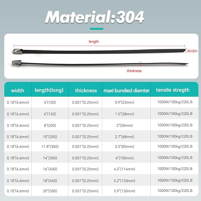 Metal Zip Ties Black 16 inch 304 Stainless Steel Epoxy Coated Locking Cable 220LB 400mm 100pcs Heavy Duty Exhaust Wrap Multi Purpose Binding for machinery, vehicles, farms, cables, pipes,Fence