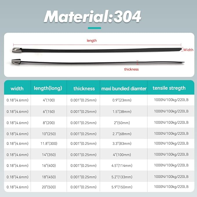 Metal Zip Ties Black 24 inch 304 Stainless Steel Epoxy Coated Locking Cable 220LB 600mm 100pcs Heavy Duty Exhaust Wrap Multi Purpose Binding for machinery, vehicles, farms, cables, pipes,Fence
