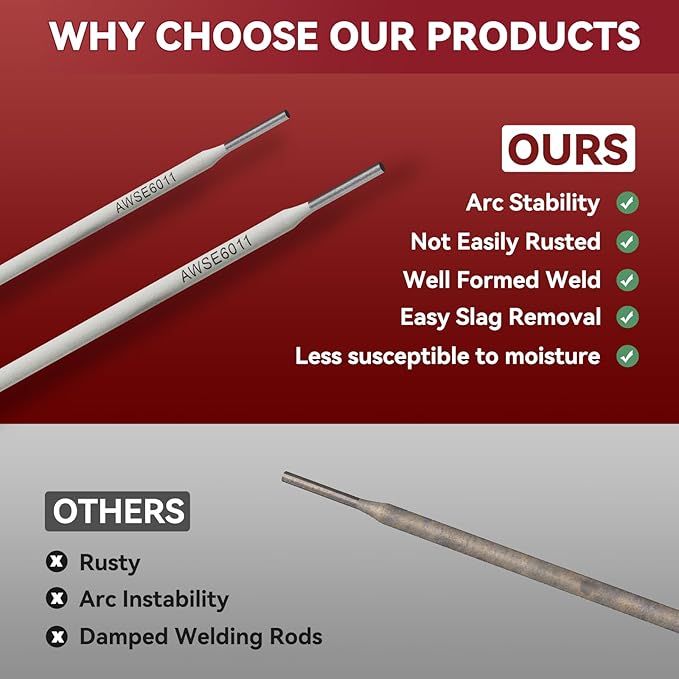 ARCCAPTAIN E6011 Welding Rod 1/8" 5LB Carbon Steel Welding Sticks Electrodes, Welding Rods ARC Welding Equipment
