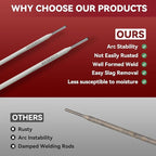 ARCCAPTAIN E6011 Welding Rod 1/8" 10LB Carbon Steel Welding Sticks Electrodes, Welding Rods ARC Welding Equipment