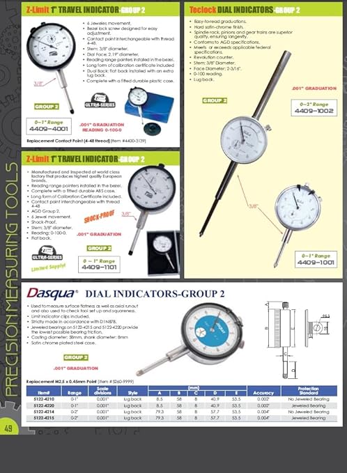 Pro Series by HHIP 4400-0002 Pro Series Dial Indicator, .001" Graduation, 0-100 Reading, 0-2"