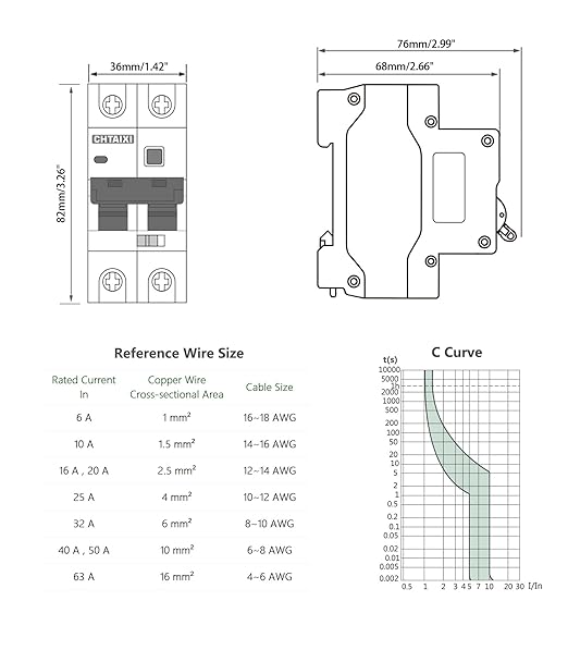 Ground Fault Circuit Breaker, 32 Amp 120V AC DIN Rail Mount Residual Current Circuit Breaker, Thermal-Magnetic Trip, Earth-Leakage Protection 30mA 1PN RCBO C32