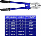 8-inch Mini Bolt Cutters – Wire Cutters Heavy Duty & Cable Shears for Crafting, DIY, and Electrical Work. Durable Steel Blades Wit (Blue, 8-inch)