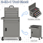 Rolling Tool Box with Wheels, 5-Drawer High Capacity Tool Chest with Wheels, Removable Storage Toolbox with Lock for Garage, Workshop