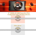 O'SKOOL Precision Router Table Accessory Kit - Includes Fence and Table Featherboards, Aluminum Insert Plate, Dust Port Accessories