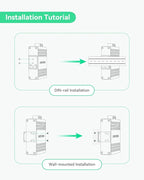 LINOVISION Industrial 4 Ports Gigabit Solar PoE Switch with DC9～57V Redundant Power Input, 12V PoE Switch with SFP Uplink, IEEE802.3af/at @120W, Compact PoE Power for Solar Power/RV Truck/VoIP Systems