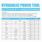 15 Ton Hydraulic Knockout Punch Set with 10 Slug Splitting Dies 1/2" to 4", KO Tools Electrical Conduit Hole Cutter Kit Durable Plastic Case