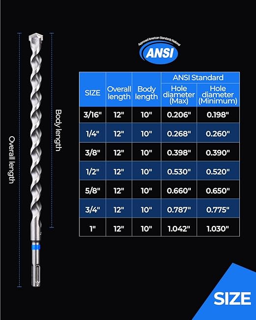 toolant SDS Plus Rotary Hammer Drill Bits Set for 1/4" x12inch 4pcs,Carbide Tipped 2-Cutter for Concrete,Masonry and Brick