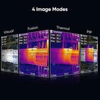 HIKMICRO B10 Thermal Imaging Camera 320 x 240 Super IR with 2MP Visual, 3.2" LCD Screen 256 x 192 IR Resolution Thermal Camera, 25 Hz Refresh Rate, -4°F~1022°F, IP54