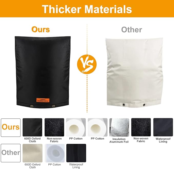 Backflow Preventer Cover Insulated with Thicker 7 Layers Fabric, 16" W x 20" H Backflow Cover with Aluminum Foil Layer for Winter Pipe Freeze Protection, Backflow Insulation Cover