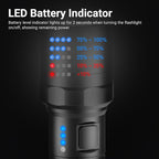 NEXTORCH P91 Tactical Flashlight High Lumens, 5000 Lumens Dual Switch Rechargeable Flashlight with 6 Modes & Strobe & Ceramic Glass Breaker for Night Duty, Breakout Operations, Tactical Training, etc