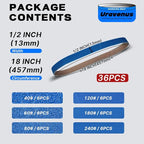 1/2 x 18 Inch Sanding Belts, 36 Pcs Assorted Grits (40/60/80/120/180/240), Zirconia Sanding Belts for Metal Polishing, Woodworking, Derusting