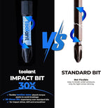 toolant Anti Slip Phillips Screwdriver Bits, #2 Magnetic Non Slip Impact Screwdriver Bits with CNC Machined Tips,11pcs Insert S2 Steel PH2 Driver Dit Set with Magnetic Bit Holder for Power Drill