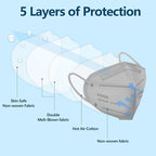 50PCS KN95 Face Masks Breathable Disposable Mask 5 Layer Cup Dust Safety Filter Efficiency≥95% with Elastic Ear Loops and Nose Bridge Clip(Grey)