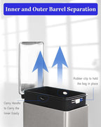 8 Gallon Slim Trash Can with Soft Close Lid, Stainless Steel Trash Can with Removal Inner Bucket, Hand -Free Trash Bin for Kitchen, Office, Laundry, Bathroom, 30 Liter Capacity, Grey