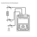 ATO Portable Digital Insulation Tester, 500V/1000V/2500V/5000V, for Electrical Equipment Diagnostic Testing and Maintenance