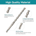 17Pcs SDS-Plus Rotary Hammer Drill Bits and Chisel Set - Carbide-Tipped Drill Bits and Chisels with Storage Case - Used for Concrete Brick Stone and Other Masonry Construction Materials