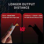 Visual Fault Locator 50KM, VFL Fiber Optic Light Source Tester, Red Light Pen Equipment for 2.5mm Universal Connector, FC/SC/ST/LC Adapter for CATV Telecommunications, Fiber Network Cable Test