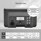 Mill DRO Kit 12" 16" 30" IP67 Magnetic Scale Linear Encolde + 3 Axis Digital Readout for Bridgeport 9X42 Table Bench