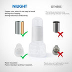 Nilight 300PCS CE2 Closed End Crimp Terminal 16-14 Gauge Nylon Insulated Closed End Wire Cap Wire Connectors Crimp Cap Terminals Connectors for Automotive Car Truck Boats Marine Electrical Wiring