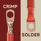 iCrimp Battery Cable Lug Crimping Tool Kit For Copper Lugs Awg 8-1/0,Battery Cable Crimper with Stripper 90pcs Copper Battery Lugs/Heat Shrink Tubes