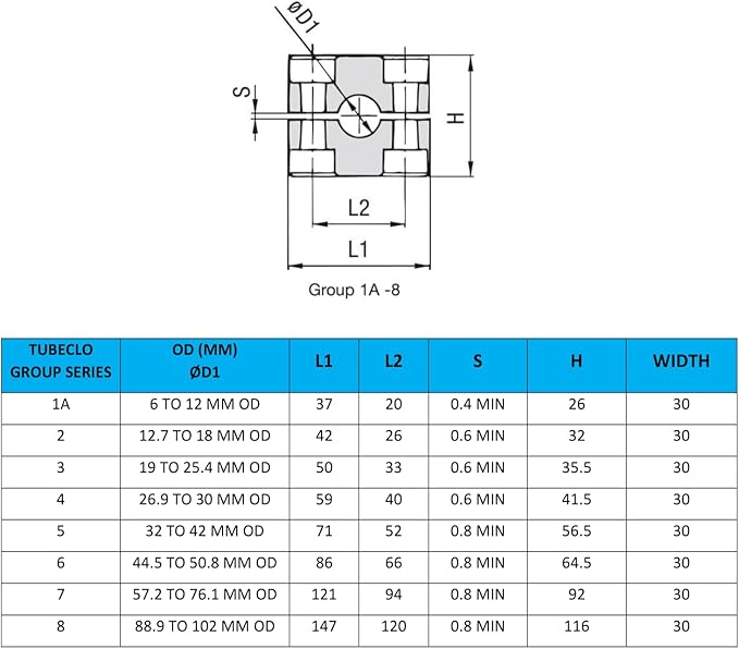 1/4" Tubeclo Standard Series Pipe Clamp, Polypropylene with Galv Plated Steel Hardware, Weld Mounting