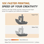 Creality Hyper PLA Filament 1.75mm Grey & Grey 2KG, 30-600mm/s High Speed PLA 3D Printer Filament, 2 Pack 1kg Spool(2.2lbs) PLA, Dimensional Accuracy +/-0.02mm, Fit Most FDM 3D Printer