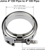 4 inch V Band Clamp - 2 sets of Quick Release Vband Exhaust Clamp with Flange Stainless Steel for Automotive exhaust system, turbocharger, downpipe and mufflers (4" - 2 Pack)