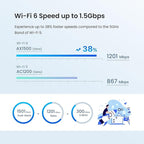 Tenda AX1500 Mesh WiFi 6 System Nova MX3 - Covers up to 3500 sq.ft - Whole Home WiFi 6 Mesh System - Gigabit Mesh Router for 80 Devices - Dual-Band Mesh Network - Replaces Wireless Router - 3-Pack