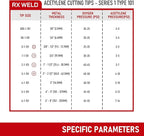 RX WELD 0-1-101 Acetylene Cutting Torch Tips, Fit V-Style Heavy Duty Torch - Pack of 2