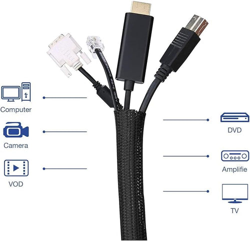 1/4 Inch-25ft Cable Management Sleeve - Flexible Wire Organizer System with Zipper for Home Office TV Computer, Durable Cord Cover Protector, Black