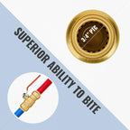 SUNGATOR 3/4 Inch Ball Valve, 3/4" Shut off Valve, No Lead Brass Push-to-Connect Plumbing Fittings, Full-Port Fit for PEX Pipe, Copper, CPVC, PE-RT, Pack of 2