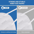 KN95 Face Mask,KN95 Mask,Cup Masks Breathable 5-Layer Filter Efficiency≥95% Disposable Certified Face Mask