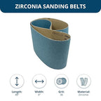 Benchmark Abrasives 6 x 48 Inch Sanding Belts with Zirconia Grains, Sand Paper for Metal Grinding, Sanding, Knife Polishing, Surface Blending Belt Sander Paper Belt for Woodworking (2 Pack), 36 Grit