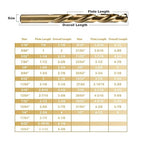 Cobalt Drill Bit Set 29 PCS - M35 High Speed Steel Twist Jobber Drill Bits for Hardened Metal, Stainless Steel, Cast Iron, Plastic and Wood with Indexed Round Case,1/16"-1/2" by 1/64" THS.