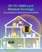 WiFi Extender 100Mbps - Stable Speed for Daily Use, Long-Range Coverage, One-Click Setup (100M) (100M)