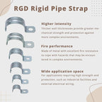 zinc plated steel pipe clamp,Steel Rigid Pipe,Holes Cable U Bracket Pipe Clamp,Electrical Conduit Straps (One Hole, 3/4 inch-50pcs)