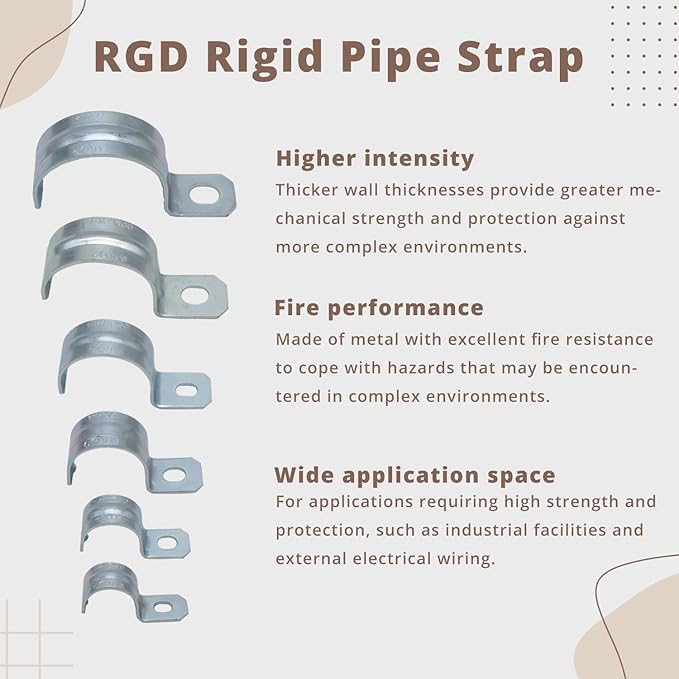 1-1/2 Inch 20PCS Zinc Plated Steel Pipe Clamp, One Hole Steel Rigid Pipe, Holes Cable U Bracket Pipe Clamp, Electrical Conduit Straps