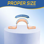 150-PACK GUOFIS 3/4Inch C x 3/4Inch C Copper Pipe Straps Clamp with Two Holes, Two-Hole Clamps Mount for Residential, Commercial(COPPER024-150Pack)