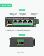 LINOVISION Industrial 4 Ports Gigabit Solar PoE Switch with DC9～57V Redundant Power Input, 12V PoE Switch with SFP Uplink, IEEE802.3af/at @120W, Compact PoE Power for Solar Power/RV Truck/VoIP Systems