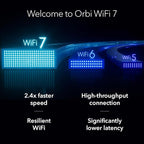 NETGEAR Orbi 770 Series Tri-Band WiFi 7 Mesh Network System (RBE772) - Router + 1 Satellite Extender, Security Features, Up to 11Gbps, Covers up to 5,500 sq.ft., 100 Devices, 2.5 Gig Internet Port