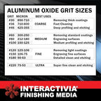 #80 Aluminum Oxide - 8 LBS - Medium Sand Blasting Abrasive Media for Blasting Cabinet and Blasting Guns.