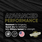 The Paracord Store | Type III 550 Paracord - 250 FT Spool, Royal Blue | Heavy Duty 7 Strand Tactical Paracord - USA Made Nylon Outdoor Parachute Cord for Camping, Fishing & More - Survival Cord