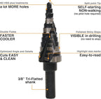 3/16-7/8 Inch Step Drill Bit, M2 HSS Spiral Grooved Step Bit for Stainless Steel, Metal, Wood, Plastic