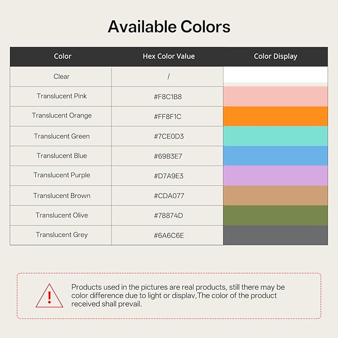 ANYCUBIC PETG Filament 1.75mm Bundle, 3D Printer Filament, 1KG Reusable Spool, 6KG Translucent Brown + Translucent Pink + Translucent Olive + Translucent Purple + Clear + Translucent Grey